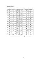 Referāts 'Pedagoģiskās domas un izglītības sistēmas attīstība viduslaiku Austrumos', 15.