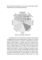 Referāts 'Karls Gustavs Jungs. Junga atklāsmes par psihiskajiem procesiem', 4.