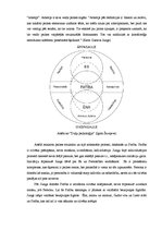 Referāts 'Karls Gustavs Jungs. Junga atklāsmes par psihiskajiem procesiem', 5.