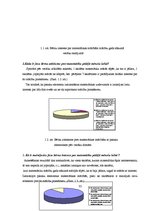 Diplomdarbs 'Pasaka intereses attīstībai par matemātikas mācībām 1.klasē', 32.