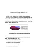 Diplomdarbs 'Pasaka intereses attīstībai par matemātikas mācībām 1.klasē', 33.