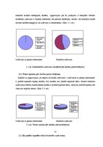 Diplomdarbs 'Pasaka intereses attīstībai par matemātikas mācībām 1.klasē', 35.