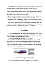 Diplomdarbs 'Pasaka intereses attīstībai par matemātikas mācībām 1.klasē', 36.