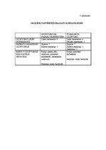 Diplomdarbs 'Pasaka intereses attīstībai par matemātikas mācībām 1.klasē', 45.