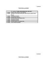 Diplomdarbs 'Pasaka intereses attīstībai par matemātikas mācībām 1.klasē', 46.