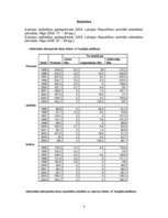 Referāts 'Dzīvokļu saimniecība Latvijā', 4.