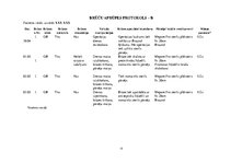 Prakses atskaite 'Aprūpes plāns ķirurģijā - uroonkoloģija', 18.