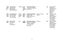 Prakses atskaite 'Aprūpes plāns ķirurģijā - uroonkoloģija', 21.