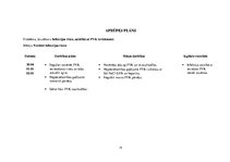 Prakses atskaite 'Aprūpes plāns ķirurģijā - uroonkoloģija', 28.