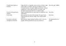 Prakses atskaite 'Aprūpes plāns ķirurģijā - uroonkoloģija', 33.