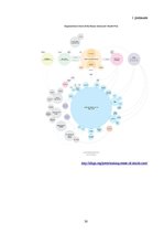 Referāts 'Obligātās veselības apdrošināšanas politikas analīze', 30.