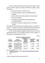 Prakses atskaite 'Pavāra izglītība', 17.