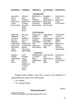 Prakses atskaite 'Pavāra izglītība', 19.