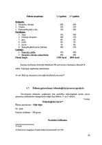 Prakses atskaite 'Pavāra izglītība', 20.