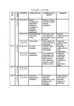 Prakses atskaite 'Kvalifikācijas prakses atskaite', 34.