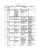 Prakses atskaite 'Kvalifikācijas prakses atskaite', 39.