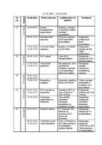 Prakses atskaite 'Kvalifikācijas prakses atskaite', 41.