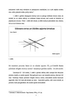 Konspekts 'Multiplikatora (reizinātāja) modelis. Kopējais piedāvājums. Makroekonomiskais lī', 3.