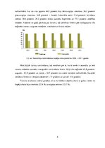 Referāts 'Lauka tūrisma piedāvājums Olštinas apriņķī Polijā', 6.