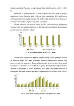 Referāts 'Lauka tūrisma piedāvājums Olštinas apriņķī Polijā', 8.
