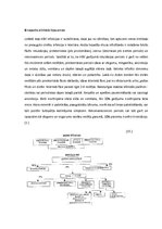 Konspekts 'Vīrusu hepatīts B', 8.