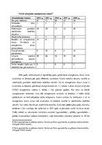 Konspekts 'Valsts ugunsdzēsības un glābšanas dienests', 7.