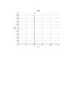 Referāts 'Ķēžu teorija', 7.