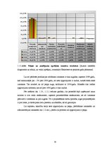 Diplomdarbs 'SIA "Elektroserviss - projekts" saimnieciskās darbības pašreizējais stāvoklis un', 38.