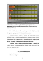 Diplomdarbs 'SIA "Elektroserviss - projekts" saimnieciskās darbības pašreizējais stāvoklis un', 39.