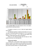 Diplomdarbs 'SIA "Elektroserviss - projekts" saimnieciskās darbības pašreizējais stāvoklis un', 46.