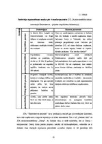 Diplomdarbs 'SIA "Elektroserviss - projekts" saimnieciskās darbības pašreizējais stāvoklis un', 61.