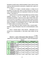 Diplomdarbs 'SIA "Elektroserviss - projekts" saimnieciskās darbības pašreizējais stāvoklis un', 64.