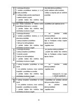 Diplomdarbs 'SIA "Elektroserviss - projekts" saimnieciskās darbības pašreizējais stāvoklis un', 93.
