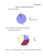 Referāts 'Kontrabanda Latvijā', 33.