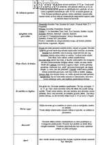 Konspekts 'Rokoko tērpa vēsture', 2.