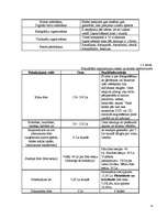 Referāts 'Nozares un produkta analīze foto pakalpojumu nozarei', 12.