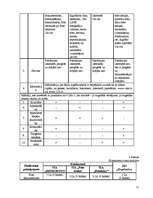 Referāts 'Nozares un produkta analīze foto pakalpojumu nozarei', 16.
