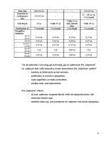 Referāts 'Nozares un produkta analīze foto pakalpojumu nozarei', 17.