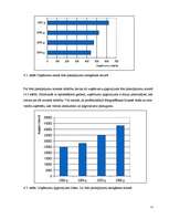 Referāts 'Nozares un produkta analīze foto pakalpojumu nozarei', 19.