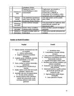 Referāts 'Nozares un produkta analīze foto pakalpojumu nozarei', 22.