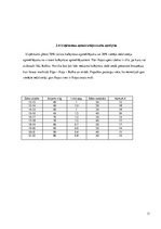 Biznesa plāns 'Peldoša kafejnīca', 11.