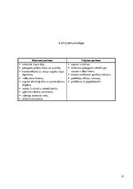 Biznesa plāns 'Peldoša kafejnīca', 25.