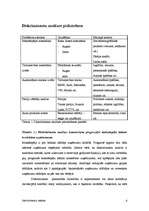 Referāts 'Diskriminantu analīzes izmantošana tirgzinību pētīšanā', 6.