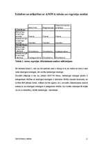 Referāts 'Diskriminantu analīzes izmantošana tirgzinību pētīšanā', 11.