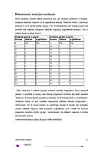 Referāts 'Diskriminantu analīzes izmantošana tirgzinību pētīšanā', 15.