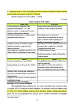 Referāts 'Ēkas energoefektivitātes risinājumi daudzdzīvokļu dzīvojamā ēkā', 10.