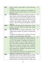 Referāts 'Ēkas energoefektivitātes risinājumi daudzdzīvokļu dzīvojamā ēkā', 33.