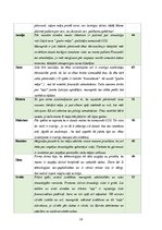 Referāts 'Ēkas energoefektivitātes risinājumi daudzdzīvokļu dzīvojamā ēkā', 58.