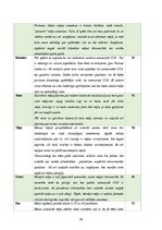 Referāts 'Ēkas energoefektivitātes risinājumi daudzdzīvokļu dzīvojamā ēkā', 59.