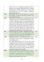 Referāts 'Ēkas energoefektivitātes risinājumi daudzdzīvokļu dzīvojamā ēkā', 63.